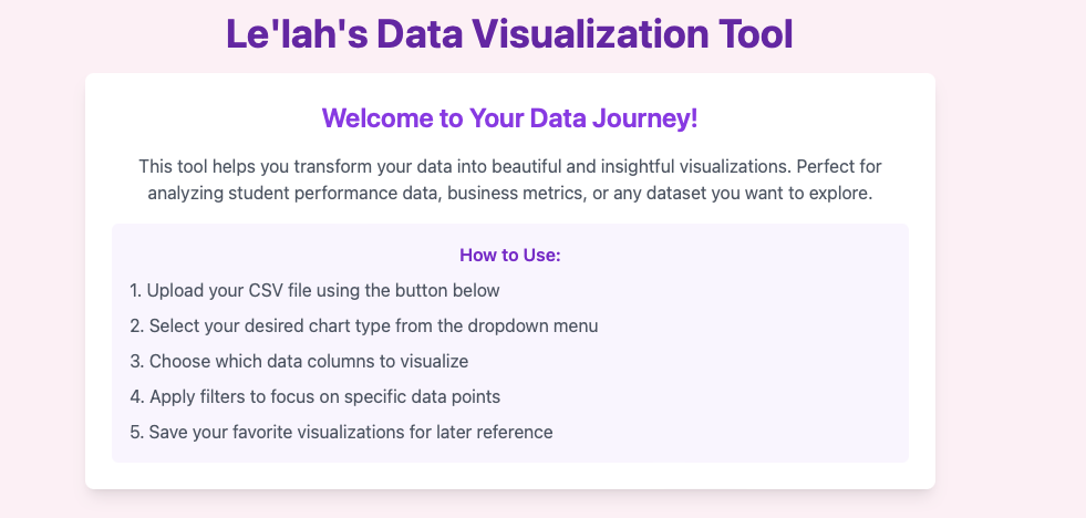 Data Visualization App Screenshot